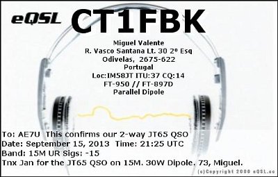 CT1FBK_15M_JT65A_2013_09_15_21_21_00.jpg