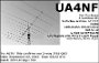 UA4NF_20M_JT65A_2013_09_22_03_52_00